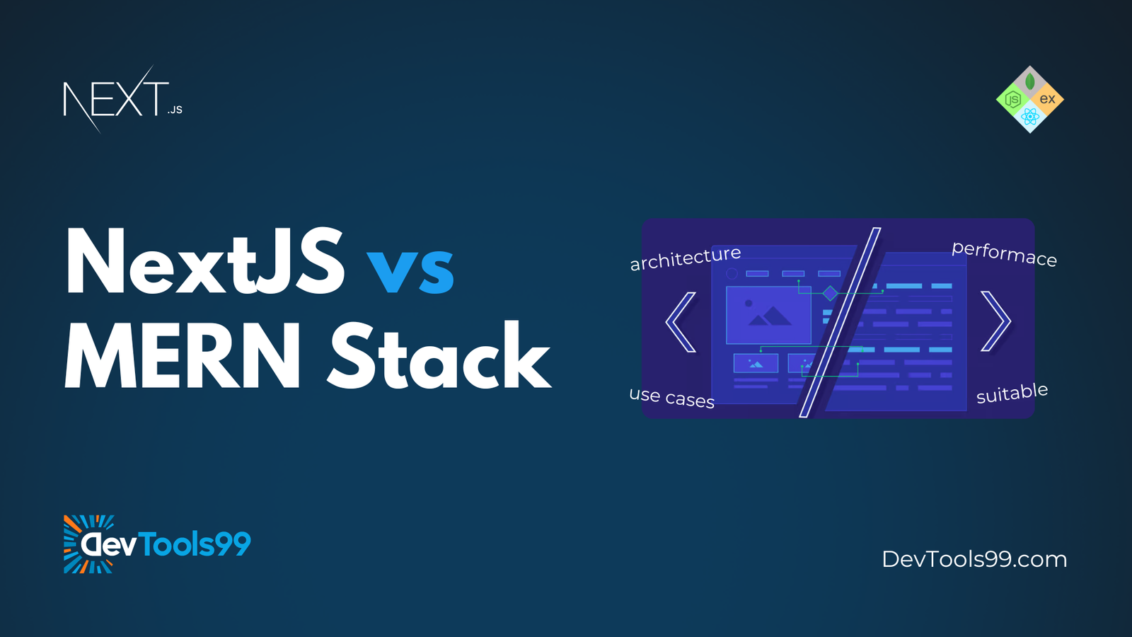 nextjs-vs-mern-stack