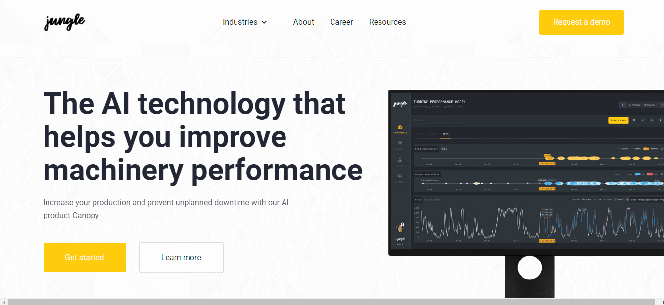 jungle.ai | The AI technology that helps you improve machinery performance
