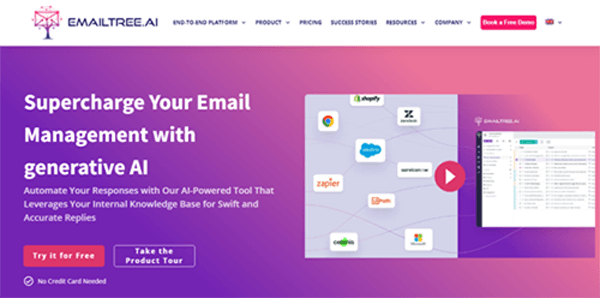 emailtree.ai | Supercharge Your Email Management with generative AI