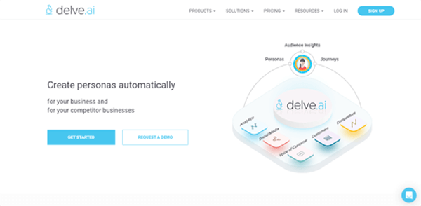 www.delve.ai | Create personas automatically